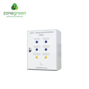 Signalling Interface Panel