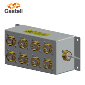 Y Key Exchange Box