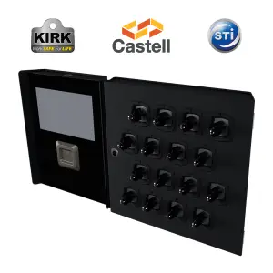 Smart Key Manager (SKM)