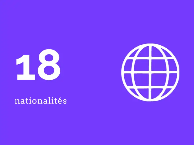 Sentric c'est + de 18 nationalit&eacute;s