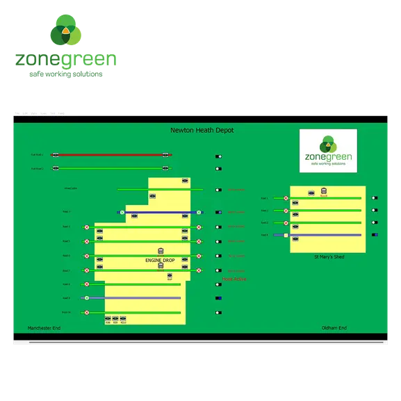 Depot-Manager-SCADA-System