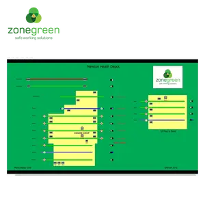 Depot-Manager-SCADA-System