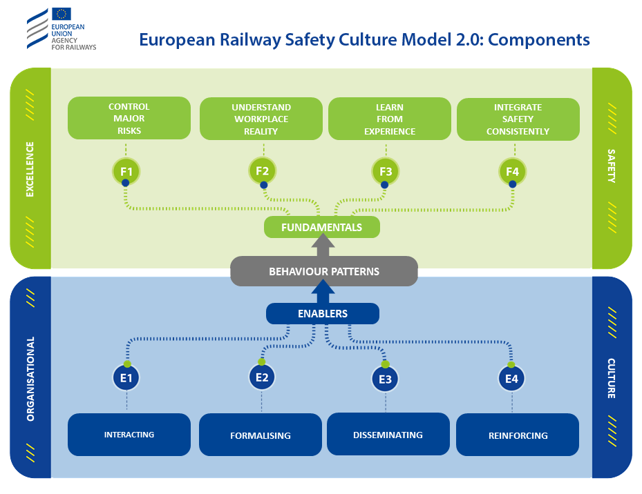 european-railway-model-components-0